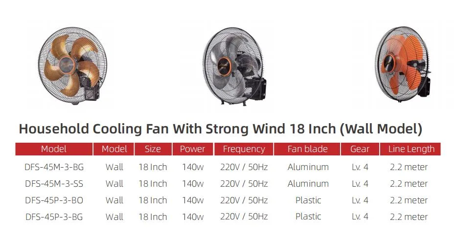 Highway Electric OEM 16 18 20 Inch Sample Customization Air Cooling Standing Pedestal Fan