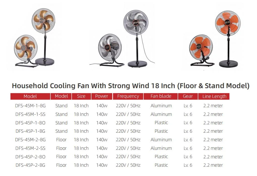 Highway Electric OEM 16 18 20 Inch Sample Customization Air Cooling Standing Pedestal Fan